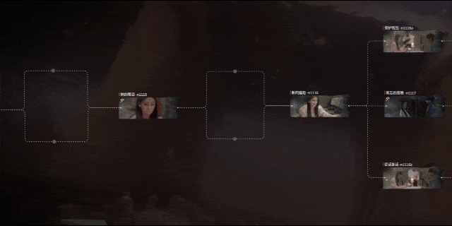 图片[3]-电脑版【神作真人SLG/情感模拟】捞女游戏/情感反诈模拟器 Build.18941501 STEAM官中-大壮游戏